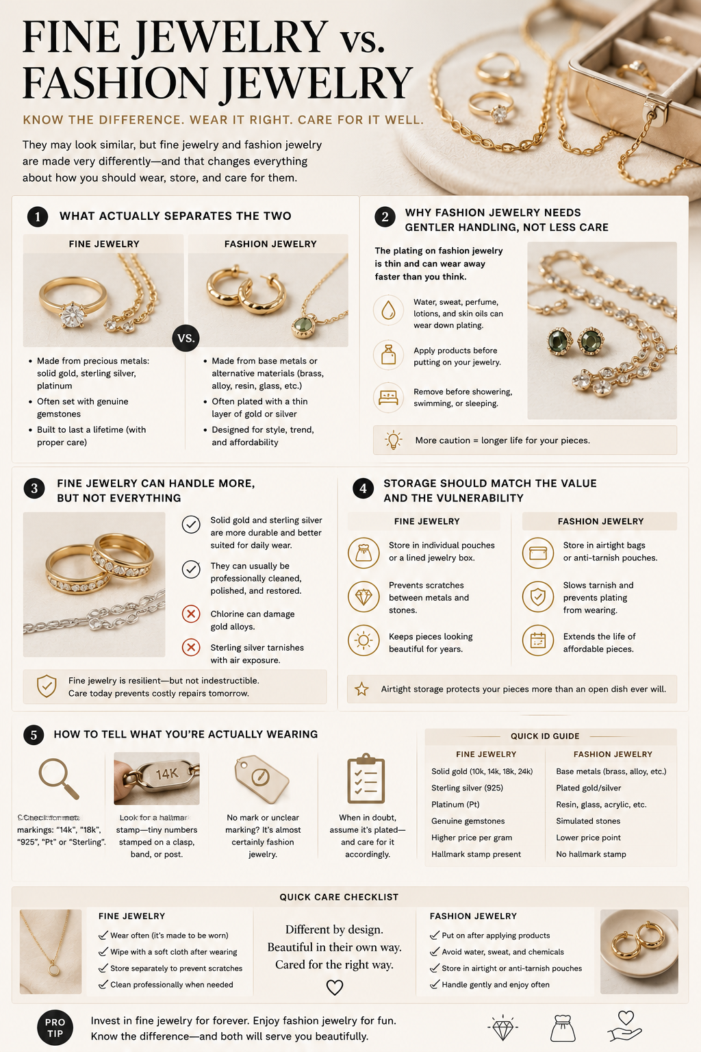 Fine Jewelry vs Fashion Jewelry: What's the Real Difference?